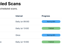 SecurityHive Vulnerability Management Screenshot 1