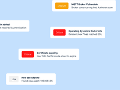 SecurityHive Vulnerability Management Screenshot 1