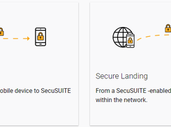 SecuSUITE Screenshot 1