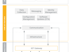 SeeControl Screenshot 1