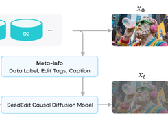 SeedEdit Screenshot 1