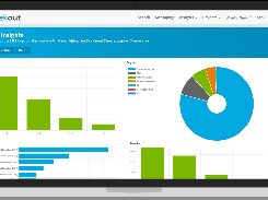 People Insights