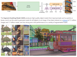 Segment Anything Screenshot 1