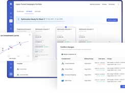 Marketing Mix Optimization