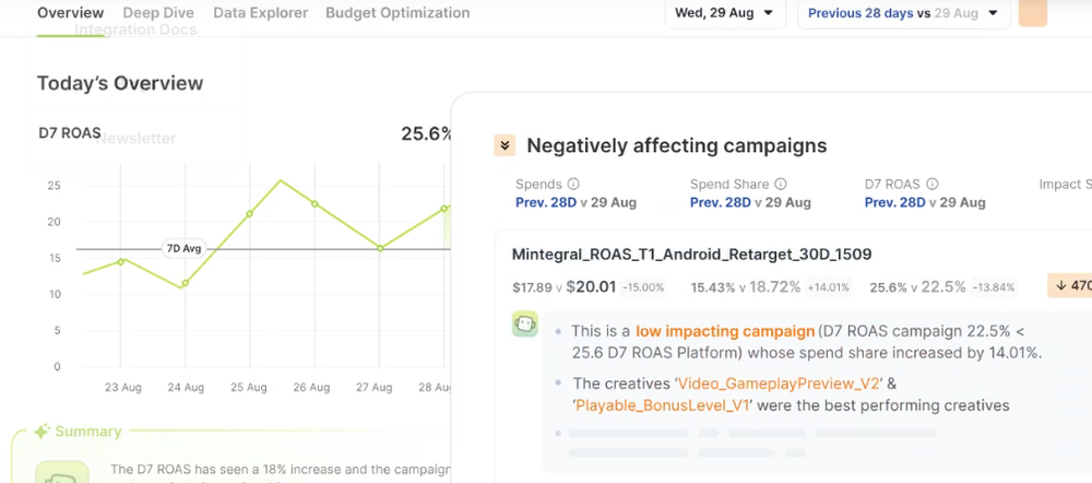 Segwise Screenshot 1