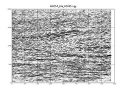 SegyPY using matplotlib