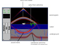 Seismic Duck overview