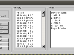 Self Adaptive RPS