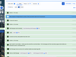 Logged in view - Light mode