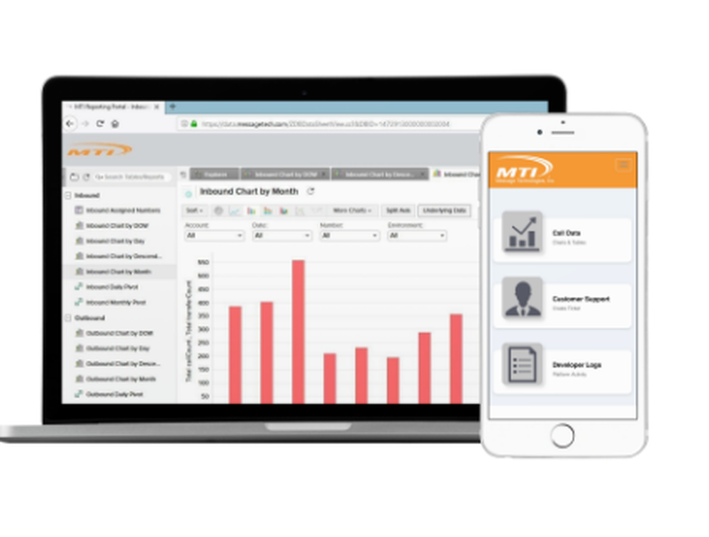 Message Technologies (MTI) Screenshot 1