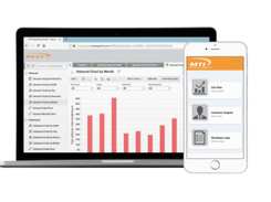 Message Technologies (MTI) Screenshot 1