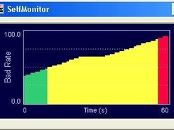 SelfMonitor main window