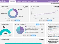 Sellbrite Screenshot 1