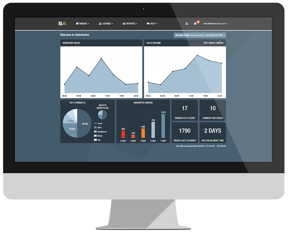 SellerActive-Dashboard