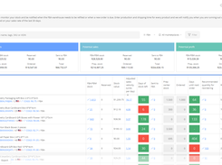 Easily manage inventory and never run out of stock. Get notified about stock shortage estimates in advance, distribute your Cost of Goods by batch and plan your Purchase Orders in one easy-to-use dashboard.