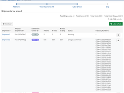 Central Management of Inventory Quantity