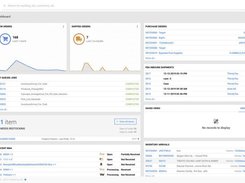 Sellercloud Screenshot 1
