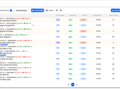 A single SKU view across all your Amazon marketplaces: stock, Buy Box status, current price, repricer state and 30-day net margin — sortable and filterable.
