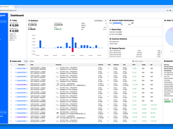 SellerMagnet Profit Dashboard