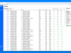 SellerMagnet Order Management