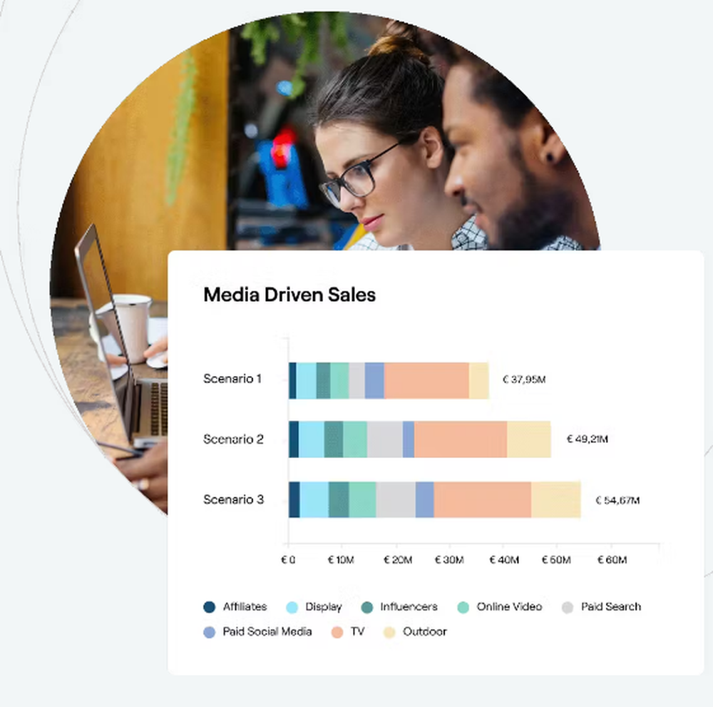 Sellforte Screenshot 1