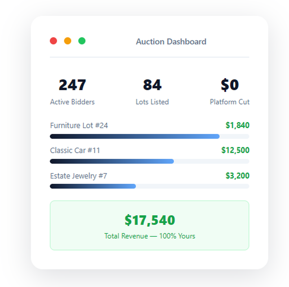 Selling Lane Screenshot 1