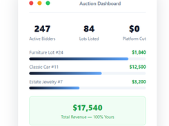 Selling Lane Screenshot 1