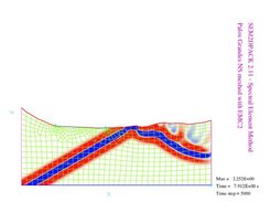 Incident SH wave on a sedimentary basin