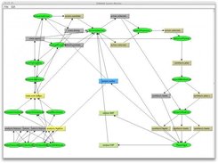 The System Monitor GUI