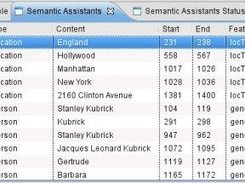 SA Annotations in the Eclipse plugin