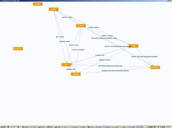 Concept Map is generated even when the grammar is incorrect