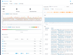 Correlate logs and metrics in split view 