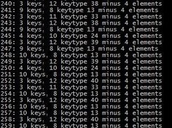 Blocksize calculations for actual keys using sem_genblock