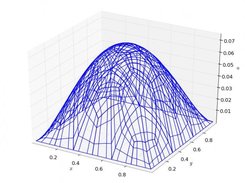 Solution of a Poisson problem