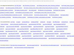 Ontologies from DBpedia