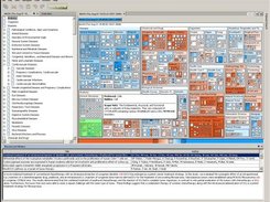 Overview MeSH Thesaurus