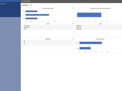 SEMYOU Form Screenshot 1