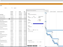 SEMYOU GANTT Screenshot 4