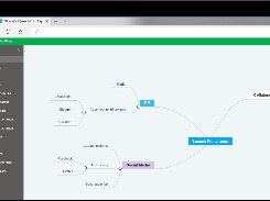 SEMYOU mindMAP Screenshot 1