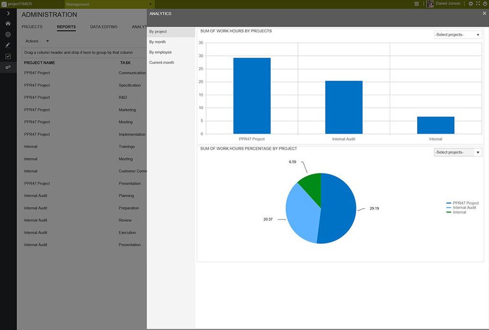 SEMYOU projectTIMER Screenshot 1