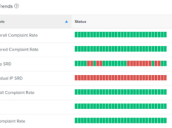 Sender Certification Screenshot 1