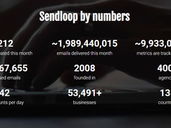 Sendloop Screenshot 1