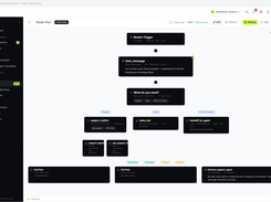Flow Builder - Customer Journeys without code
