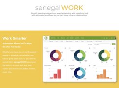 Work Smarter - senegalWORK