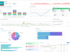 Senkrondata Screenshot 1