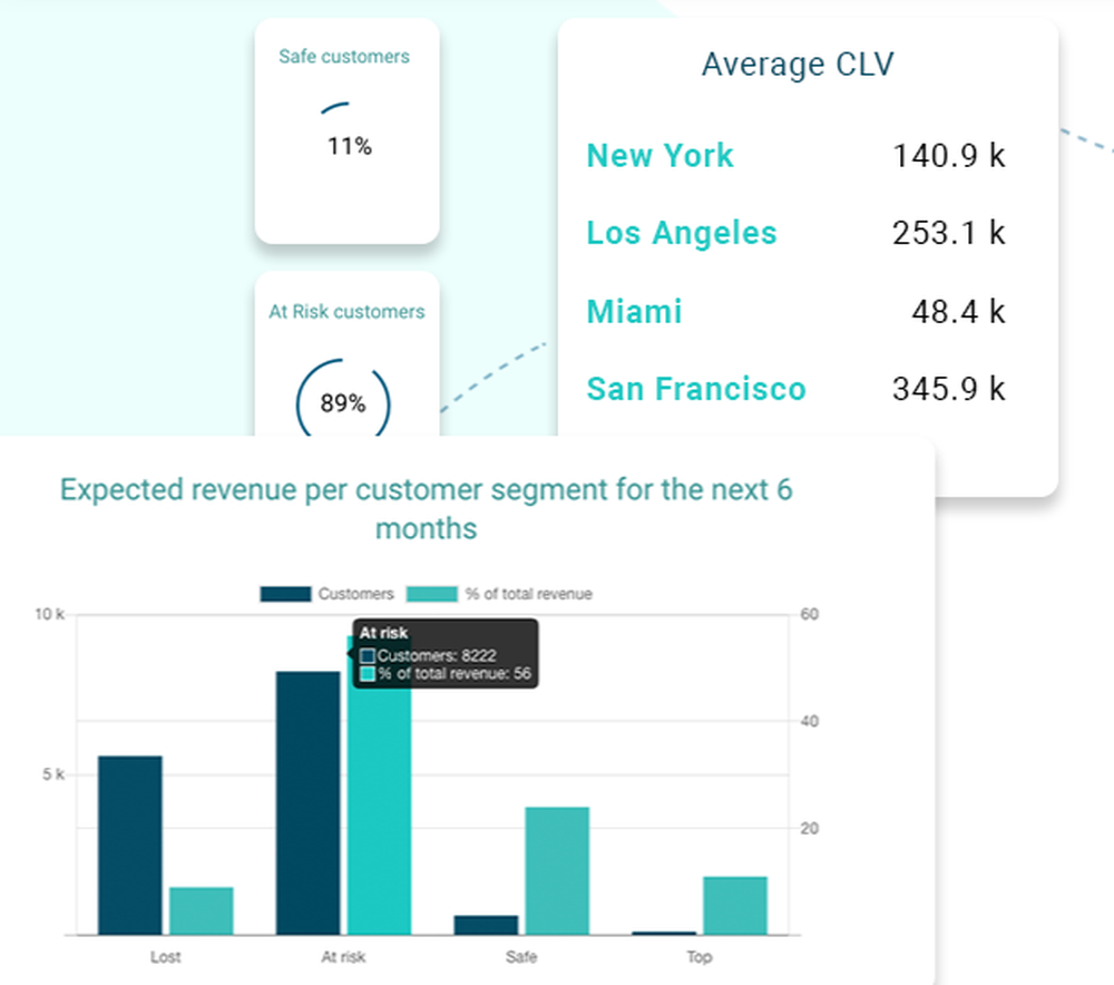 Sensai Metrics Screenshot 1