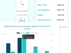 Sensai Metrics Screenshot 1