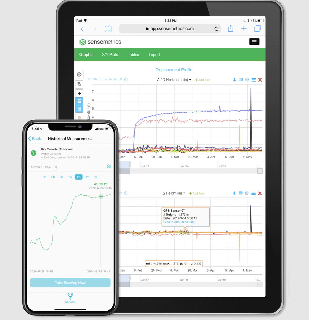 sensemetrics Screenshot 1