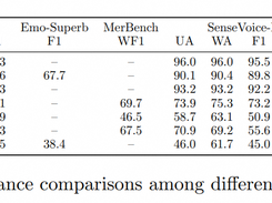 SenseVoice Screenshot 3