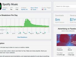 App Teardown - What's Ticketmaster Doing to Stay #1? · ASO Tools and App  Analytics by Appfigures